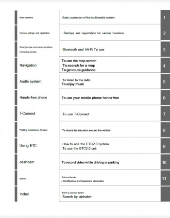 toyota crown sport 2023 2024 & 2025 navigation & multimedia system manual